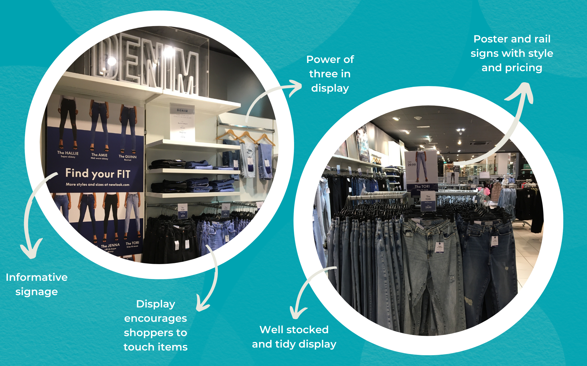A denim clothing retail display using the power of three in visual merchandising and informative and engaging signage.