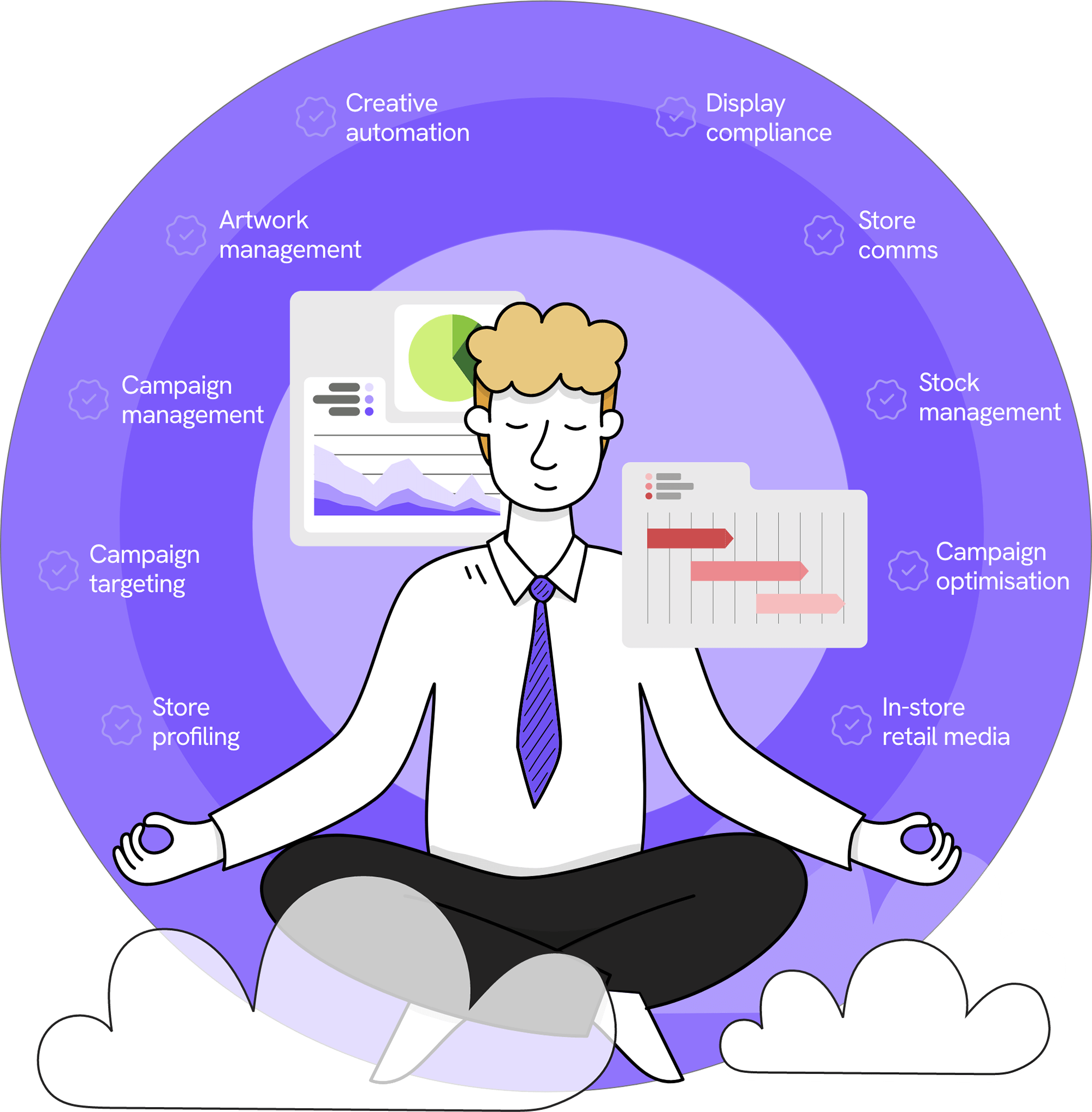 Colateral Marketing Campaign Management Software