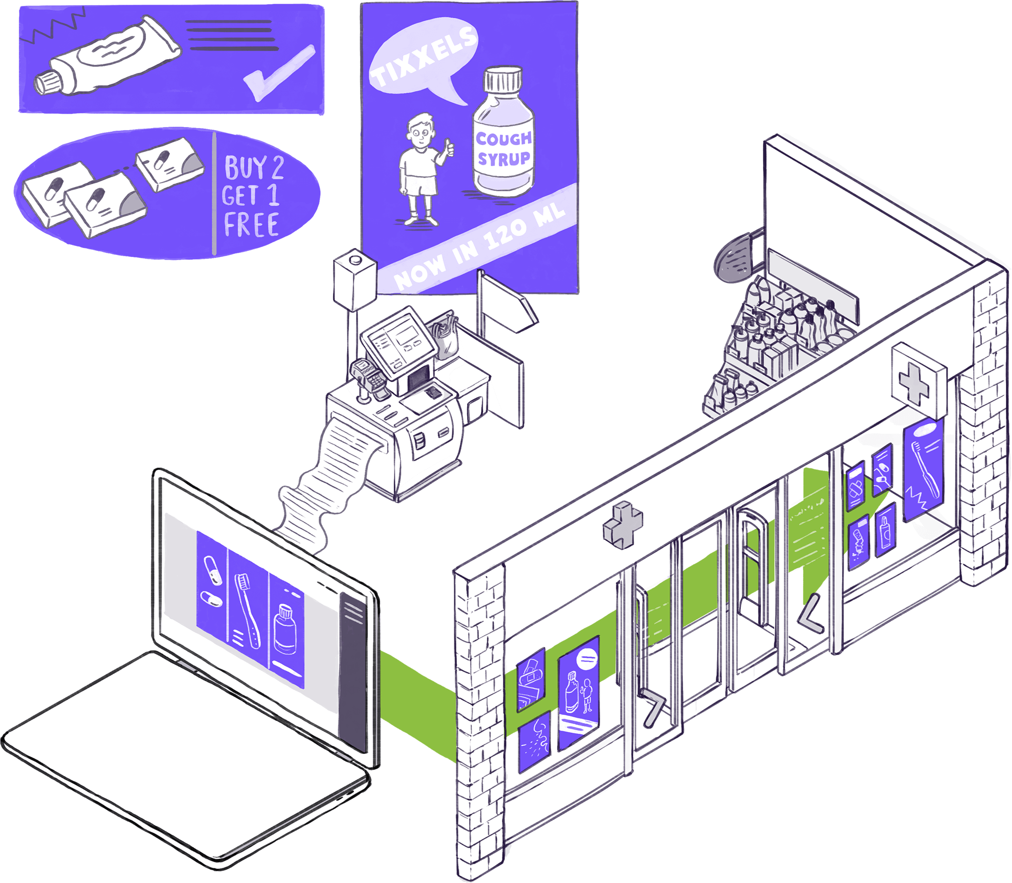 Healthcare Marketing - manage physical marketing camapigns digitally
